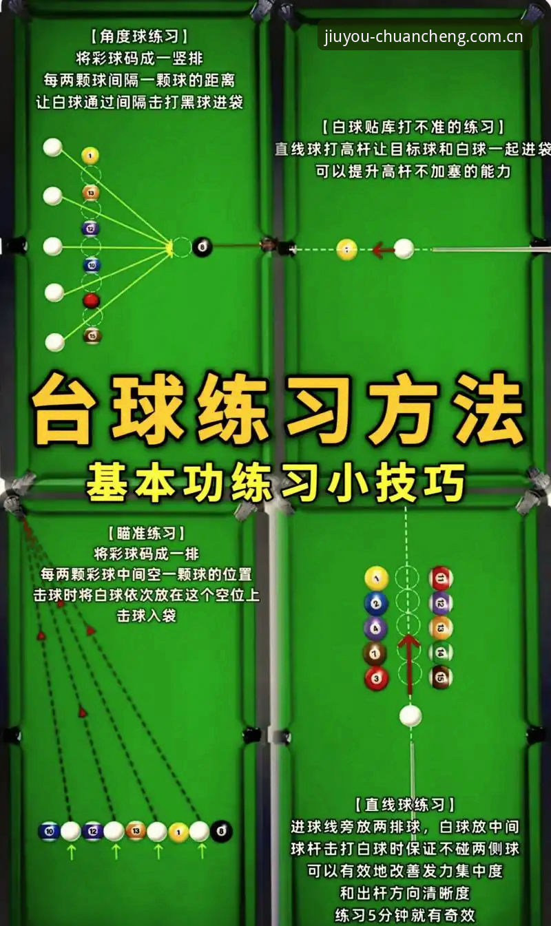 从法网圆梦看赛事上瘾：学会用九游娱乐追踪比赛节奏的操作教程